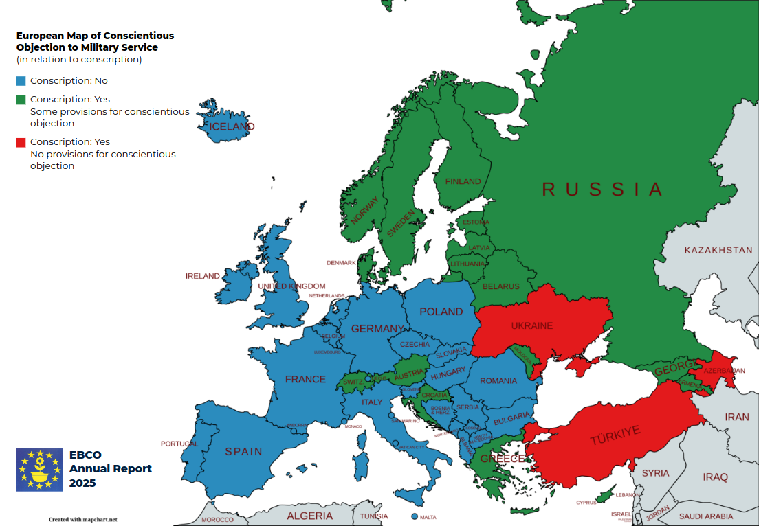 Map of Europe color-coded to show countries with and without conscription and provisions for conscientious objection, based on the EBCO Annual Report 2025.